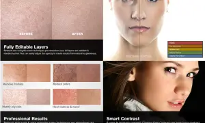 Avant/après : enlever brillance visage photoshop, réduire pores, matifier peau grasse. Retouche professionnelle.