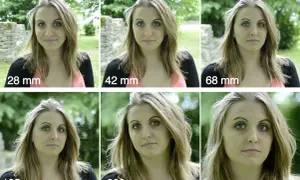 Comparaison de focales : 28mm, 42mm, 68mm, 105mm, 200mm, 300mm. La profondeur de champ change.