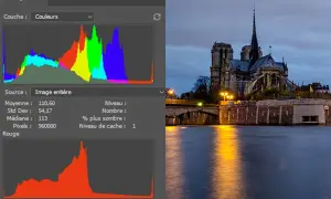 Histogramme Photoshop affichant les couleurs de Notre-Dame de Paris au crépuscule, avec la Seine reflétant les lumières.