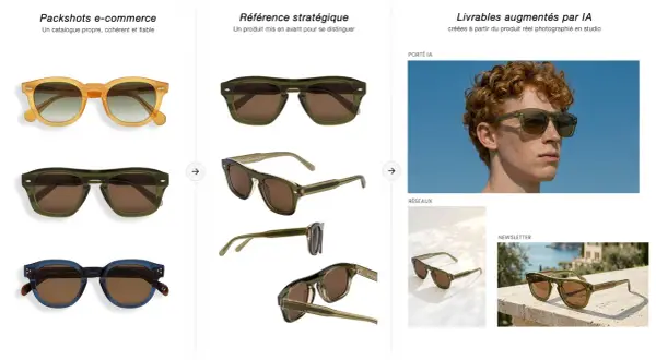 Photographie de produits : lunettes de soleil stylées présentées sous différents angles, sur fond blanc et en situation.
