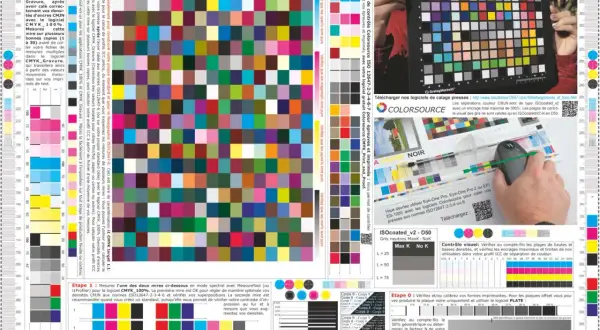 Mire de contrôle couleurs avec des carrés multicolores, des échelles de gris et des informations techniques sur le calage des presses CMJN.