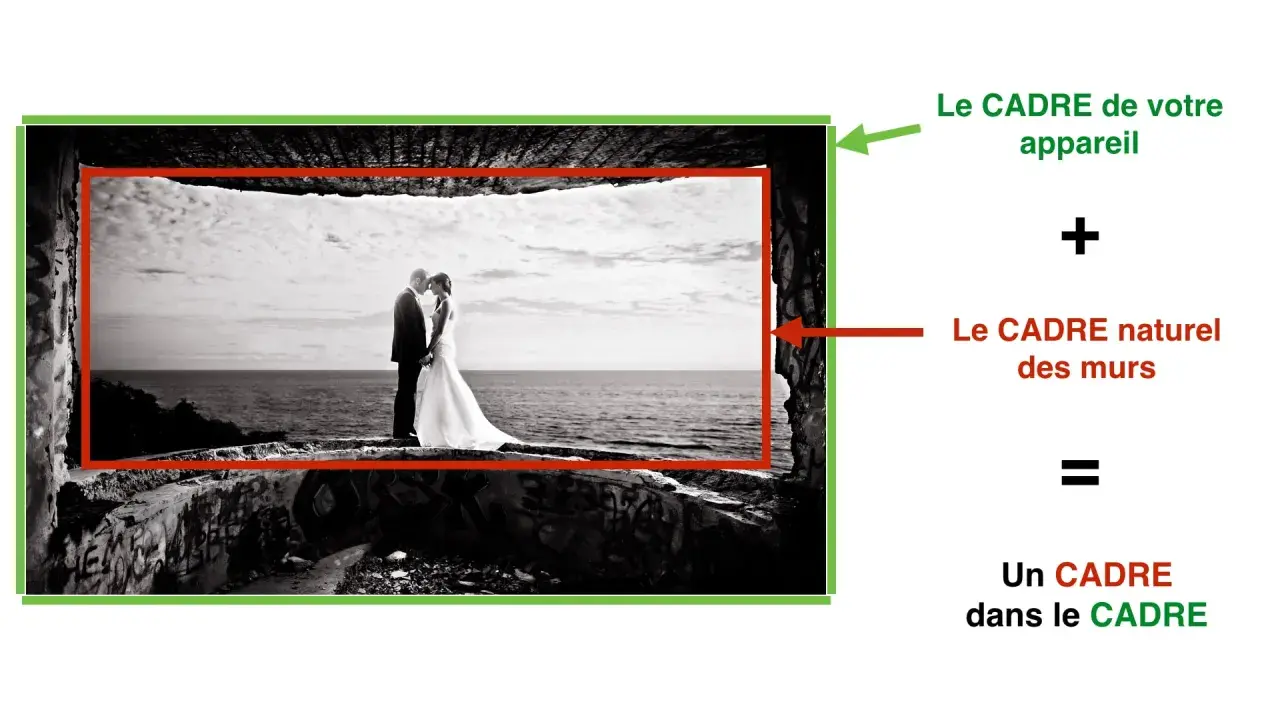 Un couple marié se tient dans un cadre naturel, créant un cadre dans le cadre.