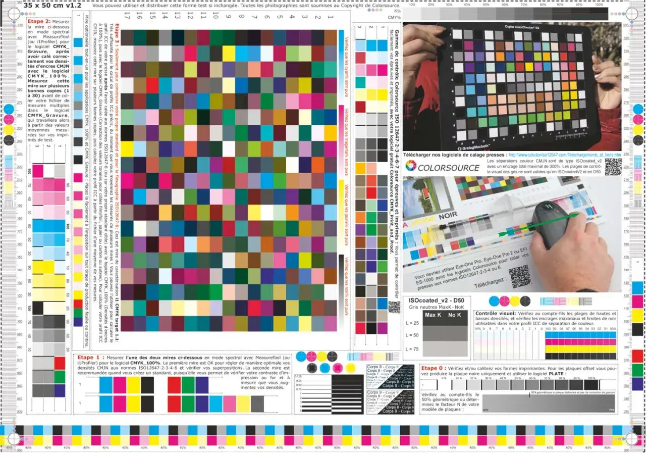 Mire de contrôle couleurs avec des carrés multicolores, des échelles de gris et des informations techniques sur le calage des presses CMJN.