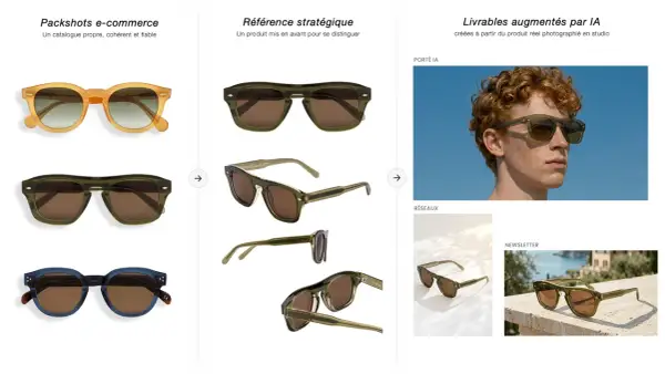 Photographie de produits : lunettes de soleil stylées présentées sous différents angles, sur fond blanc et en situation.